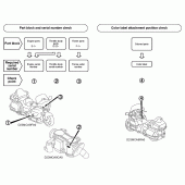 Схема узла: Справочная информация для Honda GL1800 Gold Wing