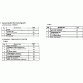 Схема вузла: Довідкова інформація для Honda CBR600 CBR600F