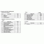 Схема узла: Справочная информация для Honda CBF500