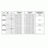 Схема вузла: Довідкова інформація для Honda VTR1000 VTR SP-1