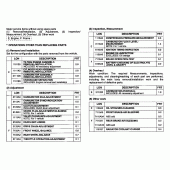 Схема узла: Справочная информация для Honda CBF500