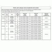 Схема вузла: Довідкова інформація для Honda CRF250 CRF250X