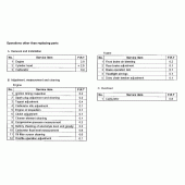 Схема узла: Справочная информация для Honda CMX250 Rebel