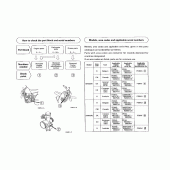 Схема вузла: Довідкова інформація для Honda XR600