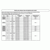 Схема вузла: Довідкова інформація для Honda CBR900RR CBR954RR Fireblade