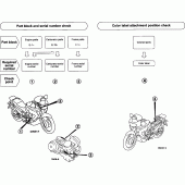 Схема вузла: Довідкова інформація для Honda XL650 Transalp