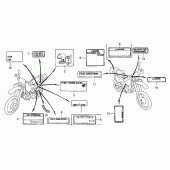Схема вузла: Інформаційні наклейки для Honda XR650