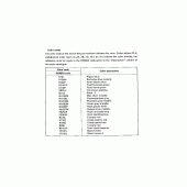 Схема узла: Расшифровка цвета для Honda GL1500 Gold Wing Special Edition