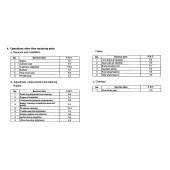 Схема вузла: Довідкова інформація для Honda GL1800 Gold Wing