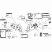 Схема вузла: Інформаційні наклейки для Honda ST1100 Pan-European