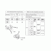 Схема вузла: Довідкова інформація для Honda XL600 Transalp