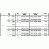 Схема узла: Справочная информация для Honda CBR1100XX Blackbird