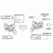 Схема вузла: Інформаційні наклейки для Honda NX650 Dominator