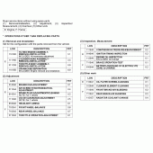 Схема вузла: Довідкова інформація для Honda FJS400 Silver Wing