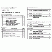 Схема вузла: Довідкова інформація для Honda NSA700 DN-01