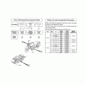 Схема вузла: Довідкова інформація для Honda VT125 Shadow