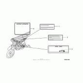 Схема вузла: Інформаційні наклейки для Honda CRF450 CRF450R