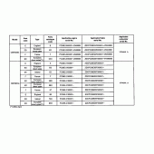 Схема вузла: Довідкова інформація для Honda CBF600