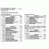 Схема узла: Справочная информация для Honda VT125 Shadow