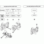 Схема вузла: Довідкова інформація для Honda FJS600 Silver Wing