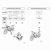 Схема вузла: Довідкова інформація для Honda XR250