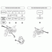 Схема вузла: Довідкова інформація для Honda CRF230 CRF230F