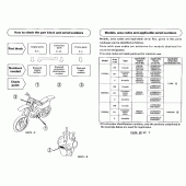 Схема узла: Справочная информация для Honda CR250