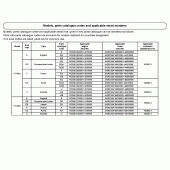 Схема узла: Справочная информация для Honda VT750 Shadow Aero