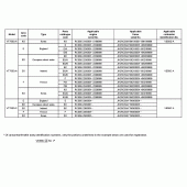 Схема вузла: Довідкова інформація для Honda VT750 Shadow Aero