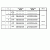 Схема вузла: Довідкова інформація для Honda XL125 Varadero