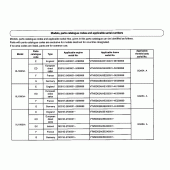 Схема вузла: Довідкова інформація для Honda XL1000V Varadero