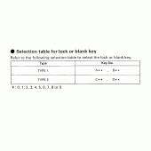 Схема узла: Справочная информация для Honda CMX250 Rebel