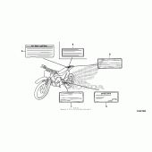 Схема вузла: Інформаційні наклейки для Honda CRF125 CRF125F