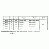 Схема узла: Справочная информация для Honda CMX250 Rebel