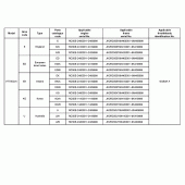 Схема вузла: Довідкова інформація для Honda VT750 Shadow Aero