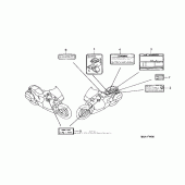 Схема узла: Caution labels для Honda ST1100 Pan-European