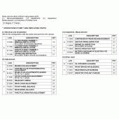 Схема вузла: Довідкова інформація для Honda CB900 Hornet