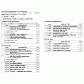 Схема вузла: Довідкова інформація для Honda CB1300 Super Bol D'Or