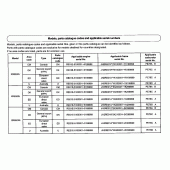 Схема вузла: Довідкова інформація для Honda XR650