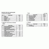 Схема узла: Справочная информация для Honda ST1100 Pan-European