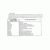 Схема вузла: Розшифровка кольору для Honda XL600 Transalp