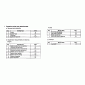 Схема вузла: Довідкова інформація для Honda CR250