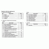 Схема вузла: Довідкова інформація для Honda CB600F Hornet S