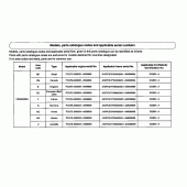 Схема вузла: Довідкова інформація для Honda CBR600 CBR600RR