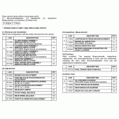 Схема вузла: Довідкова інформація для Honda VTX1800