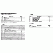 Схема вузла: Довідкова інформація для Honda CBF250