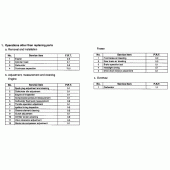 Схема вузла: Довідкова інформація для Honda XR250