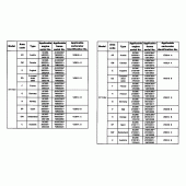 Схема вузла: Довідкова інформація для Honda ST1100 Pan-European