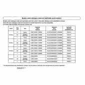 Схема вузла: Довідкова інформація для Honda XR125