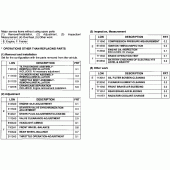 Схема вузла: Довідкова інформація для Honda FJS600 Silver Wing